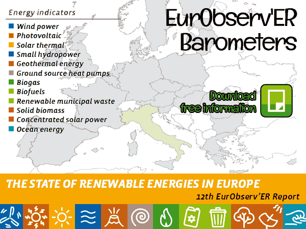 EurObserv’ER Barometers – The State of Renewable Energy in Europe